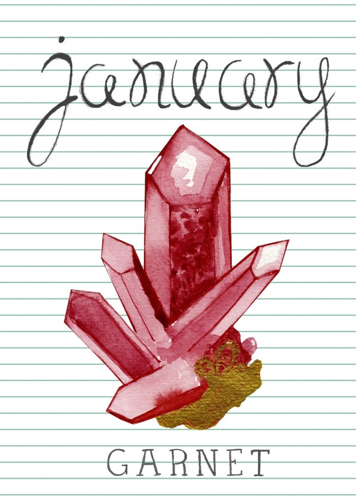 Garnet happy birthday, birthstone, january